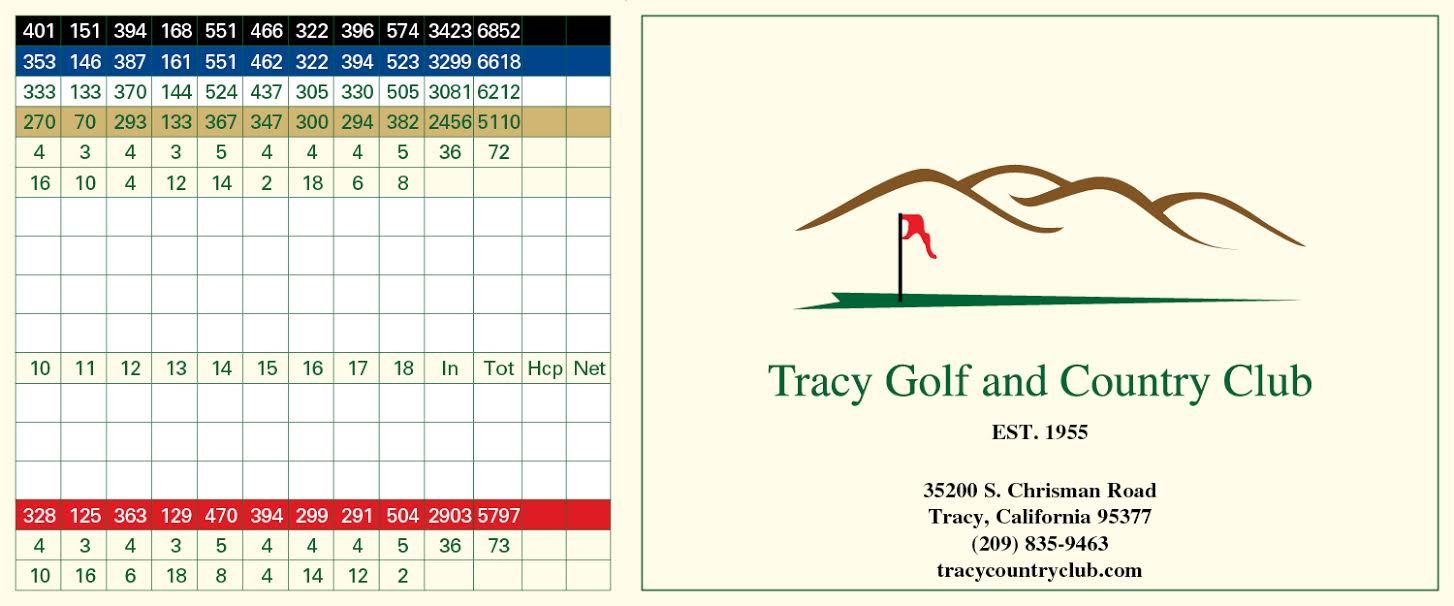 Scorecard Tracy Golf and Country Club